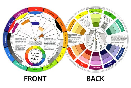 How to Choose Colors for Coloring Book